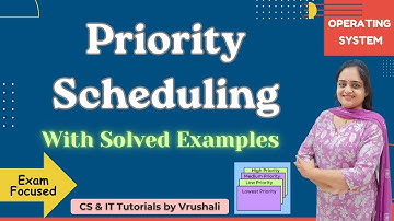 OS 11 : Priority Scheduling | Step by Step Solved Examples