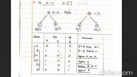 Design of Asynchronous Sequential Circuits  Part 3