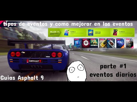 tipos de eventos