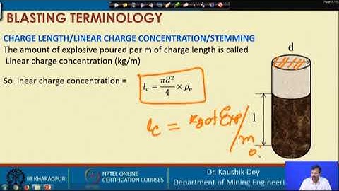 Basics of blasting - 1