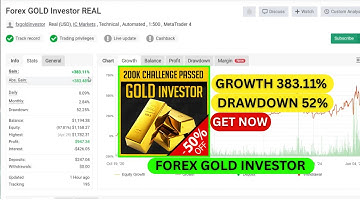 Forex GOLD Investor V1.99b MT4 EA | Smart Gold Trading Robot | Free Download 2025