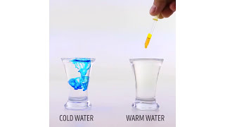 24 COOL TRICKS WITH WATER, FIRE AND SMOKE YOU CAN'T MISS