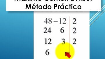 Máximo común divisor  MCD 48 y 12