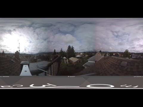 Live Alberniweather Outdoor 360º Webcam