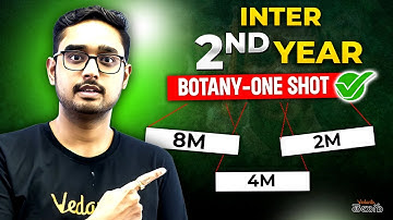 Botany One Shot for IPE 2nd Year: Master 8M, 4M, 2M Questions🔥 | Don’t Miss Out!