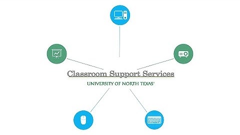 CSS Remote - Source Options