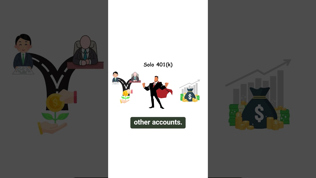 A Solo 401(k): What it is and how it works for self-employed individuals and small business owners.
