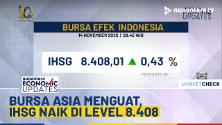 IHSG Menguat 0,43% di Level 8.408 pada Perdagangan Sesi Perdana | NEU