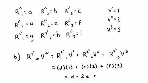 Tensor Tutorial part 4 of 6 - Index Notation