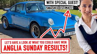 Anglia Clic Car Auction Sunday Summary Full Results & Ysis