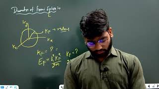 Celebrity solid state physics-24 | problems Net Worth