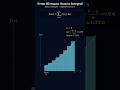 The Infinite Squeeze: Riemann Sums to Integrals