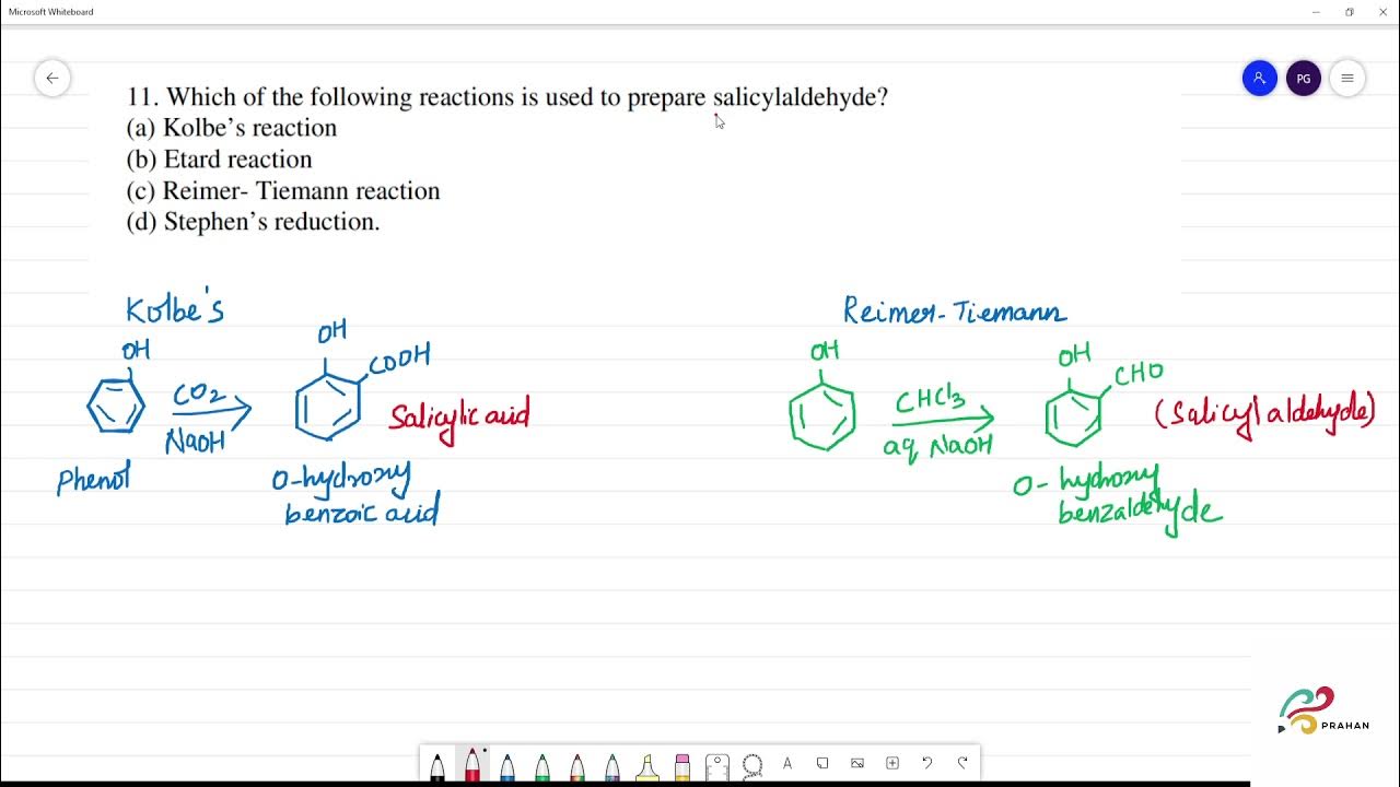 Which of the following reactions is used to prepare salicylaldehyde?(a) Kolbe’s reaction YouTube