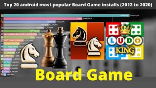 Top 20 android most popular Board Game installs 2012 to 2020 screenshot 3