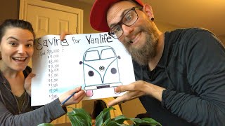 Making progress! (Journey to van life)