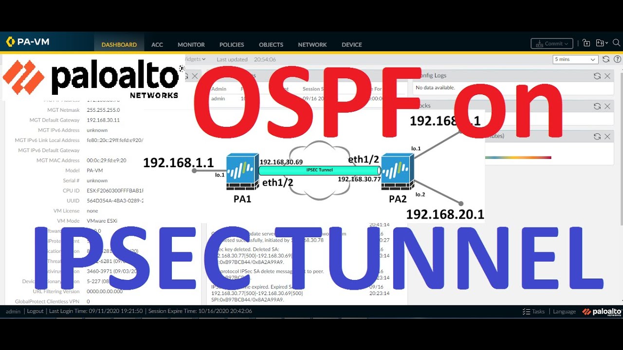 Configure OSPF on IPSec VPN Tunnel between 2 Palo Alto Firewalls YouTube