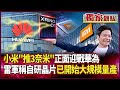 科技產業競爭