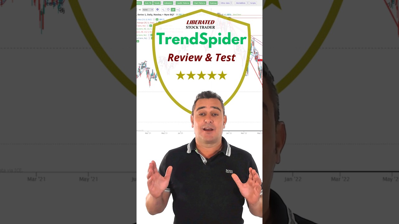 TrendSpider Review 2025: AI-Powered Stock Trading & Game-Changing Automation