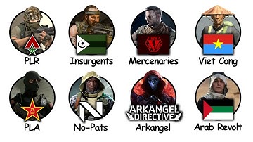 Every Battlefield Paramilitary Organization Explained in 16 Minutes
