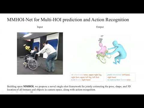 [WACV 2026] MMHOI: Modeling Complex Multi-Person Multi-Object Interactions