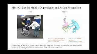 [WACV 2026] MMHOI: Modeling Complex Multi-Person Multi-Object Interactions