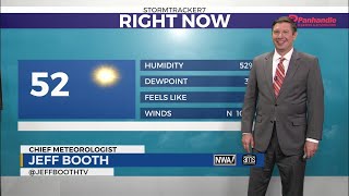 A Nice Weekend On Tap!!!