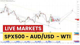 Breakout or Rejection? How to Validate the End of Wave C (ES, Aussie Dollar, Oil)