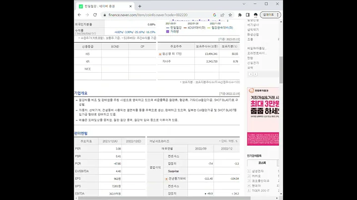002220한일철강 주가 전망 및 차트 분석