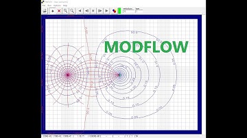 Groundwater Flow Modeling Using Modflow