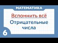 Отрицательные числа ( 6 класс )