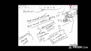 MODULE 7 -2nd