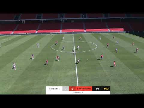 Scotland U-19 -