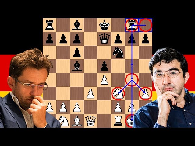 From top left clockwise, World's #1 rated, Magnus Carlsen, Vladimir Kramnik  (#3), Levon Aronian (#2), Alexander Grischuk (#1…