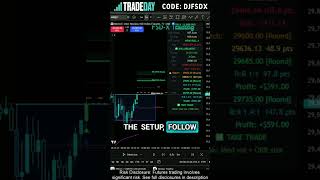 Trading Doesn't Have to Be Complicated #futurestrading #nqfutures #daytrading #tradingview