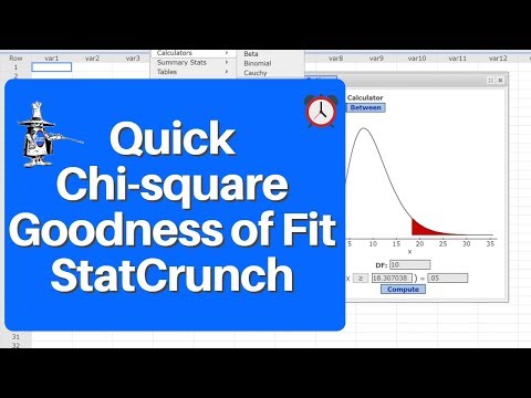 10.1.17 Solving a Chi-Square Test Goodness of Fit Test using StatCrunch