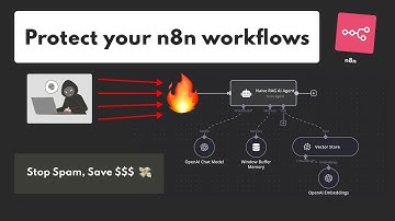 Add Rate Limiting to Protect Your n8n Workflows from Spam Attacks
