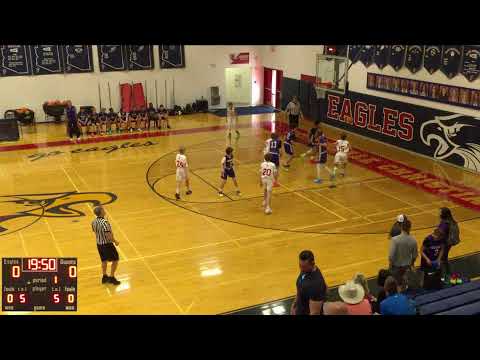 Scottsdale Christian vs Northwest Christian High School Girls' Varsity Basketball