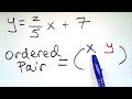 Part 2 SUBSTITUTION METHOD "Given The Linear Equation, Which Ordered Pair Lies On The Graphed Line?"