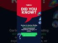 Did You Know? 40% of help desk calls are password related