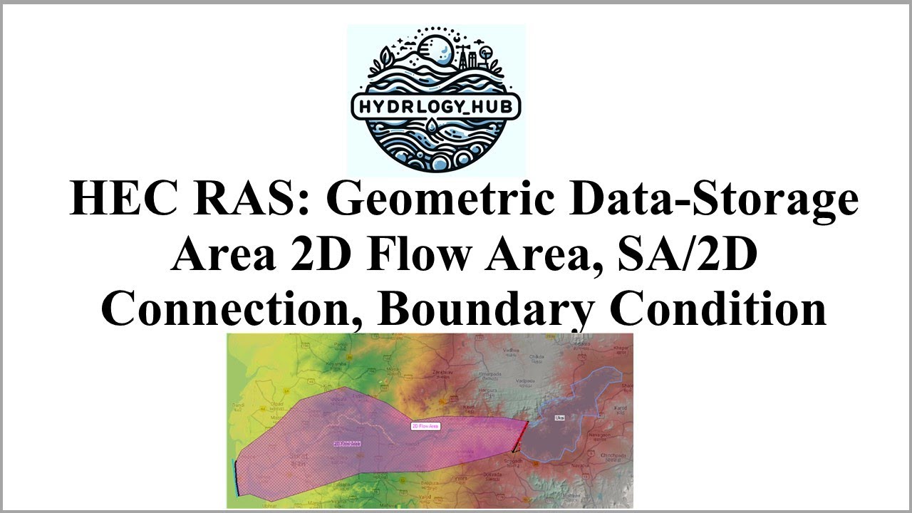 HEC RAS: Geometric Data-Storage Area 2D Flow Area, SA/2D Connection, Boundary Condition