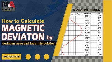 How to Calculate Magnetic Deviation of the Ship