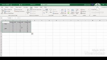 R7, Two-way ANOVA part 4 (Gabat)