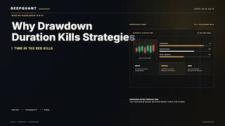 Why Drawdown Duration, Not Depth, Kills Quant Strategies