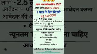 Complete Information about (Gyan Dhan scholarship 2026) ₹2,50,000 per year (Hindi)