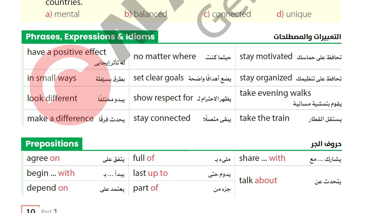 نطق كلمات الدرس 1 & 2  من الوحدة 7 كتاب جيم اولي ثانوي ترم ثاني