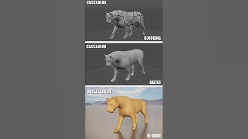 Saber Tooth Tiger Walk Animation in Cascadeur to Unreal Engine