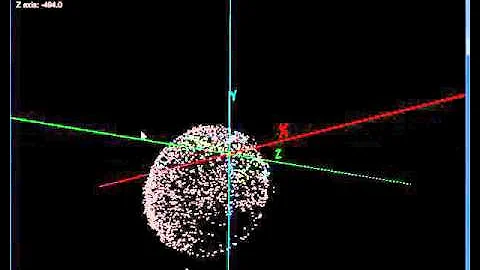 Uncalibrated Magnetometer