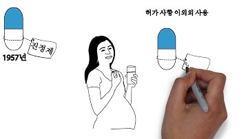 Reporting Adverse Events corea demo