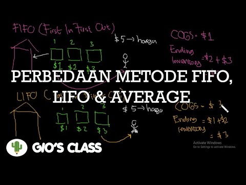 Video: Semasa inflasi lifo atau fifo?