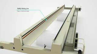 Steps of double girder overhead crane with hoist install instruction